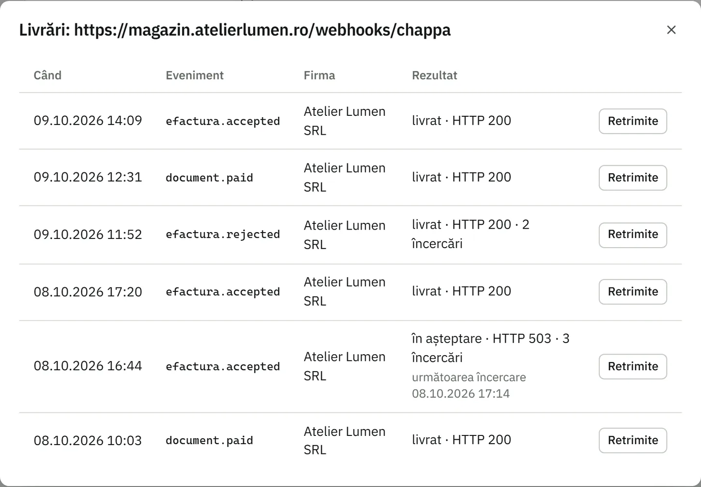 Livrările unui webhook în Chappa Facturare: evenimentele trimise, codul HTTP primit, încercările și următoarea reîncercare